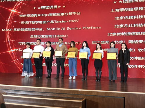 潤和軟件榮膺2018年度金融科技優秀產品創新獎，以創新驅動金融信息咨詢變革