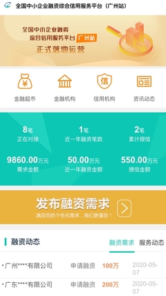中小企業如何破解融資難題？'信易貸'廣州站正式上線提供金融信息新渠道